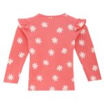 Girls Nightsuit (Pack of Shirt and Pyjama)